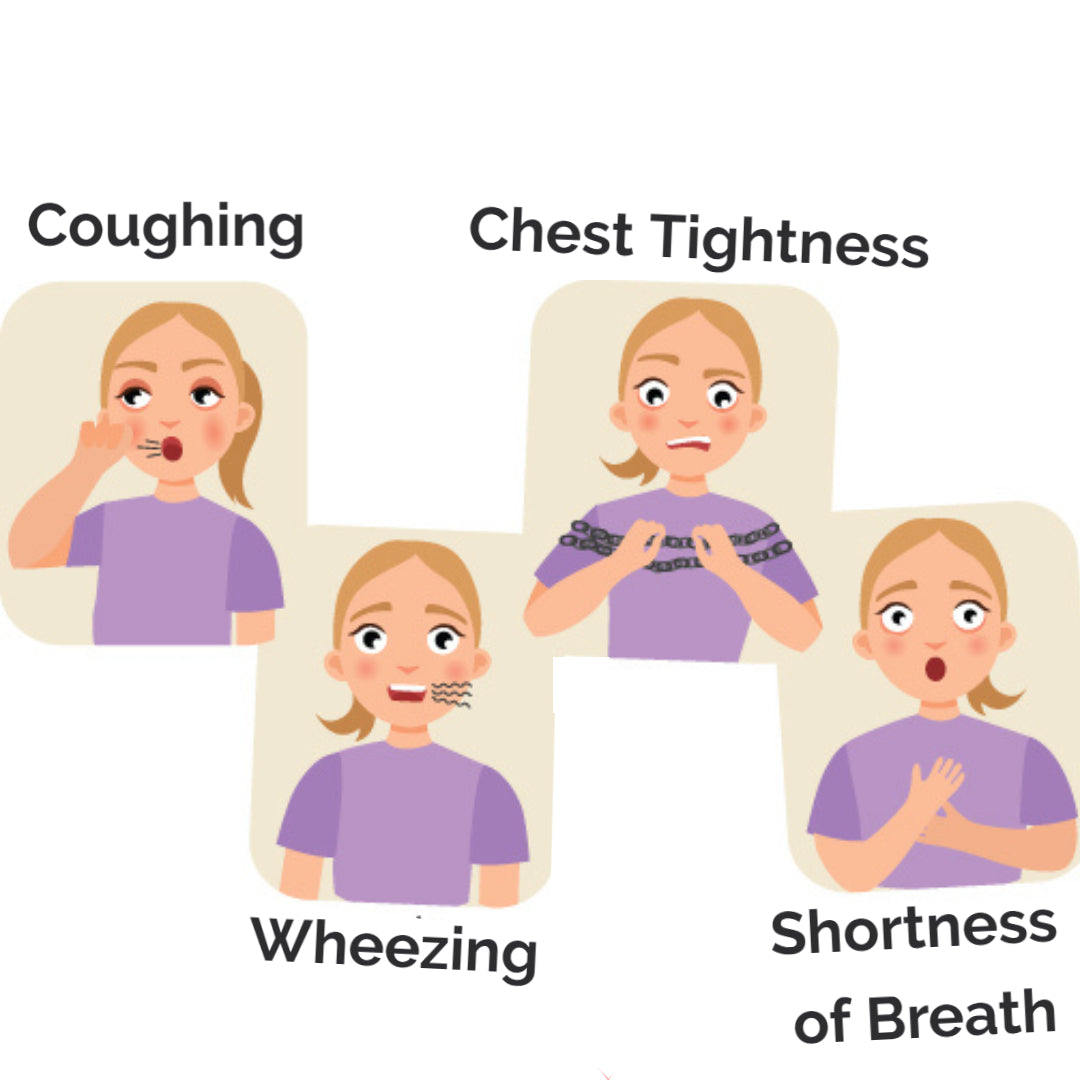 Asthma & Tight Breathing